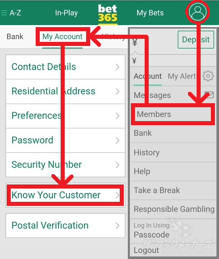 bet365ステップ1の本人確認方法1