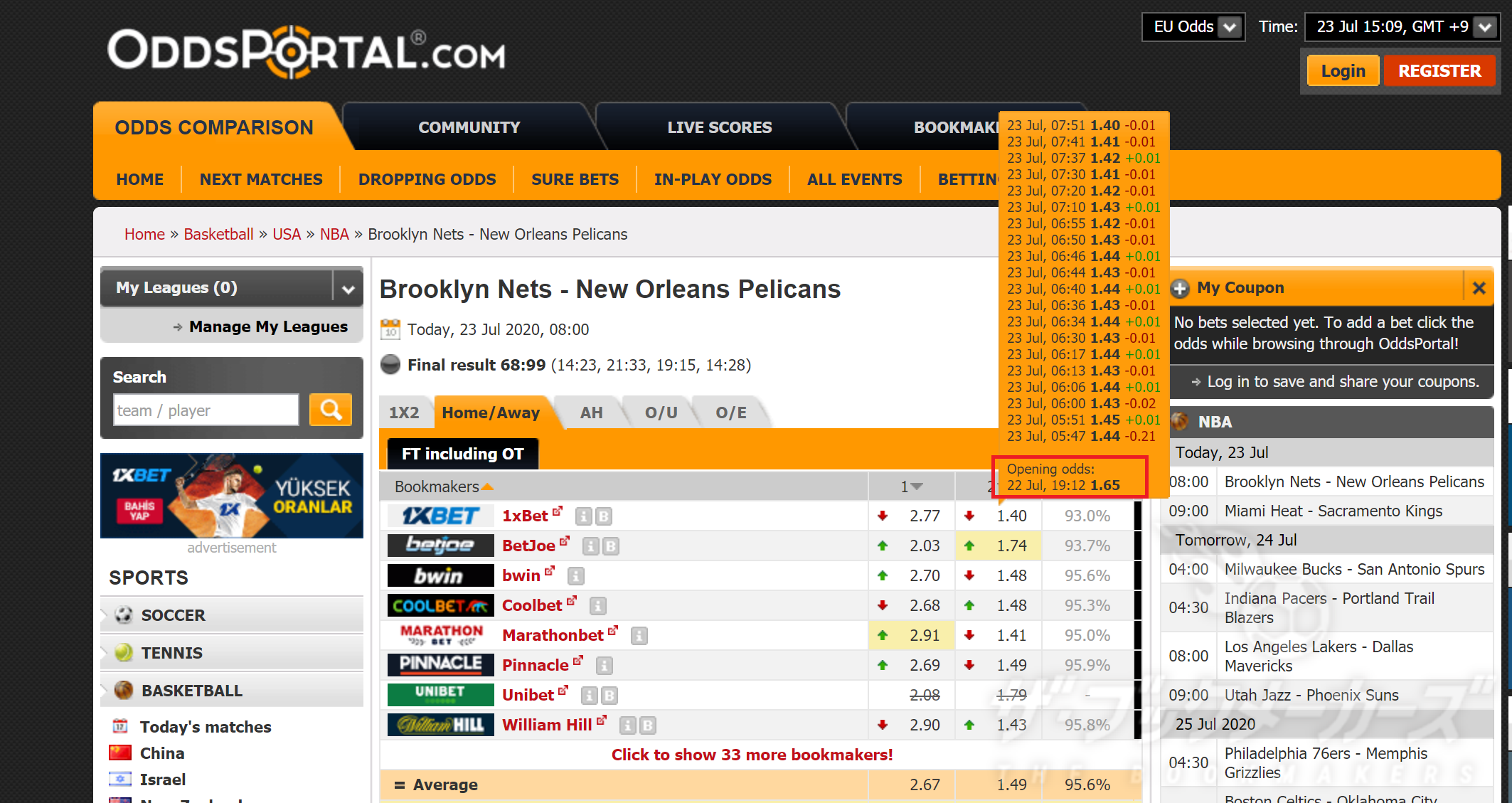ブックメーカーでNBAに賭ける