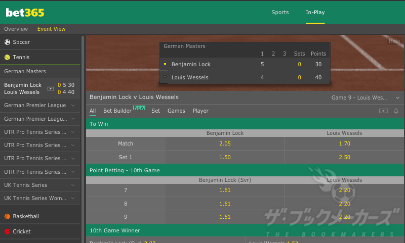 ブックメーカーのテニスの勝ち方・必勝法はある？