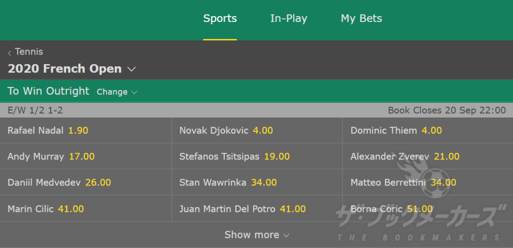 ブックメーカー　テニスの大会の優勝者オッズ