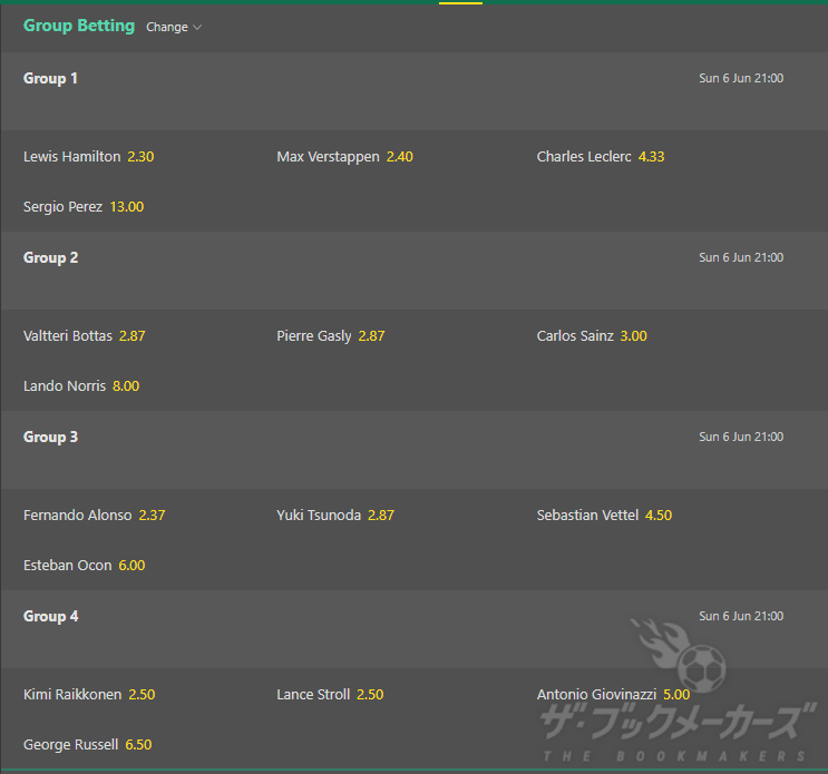 ブックメーカーでF1を楽しむ