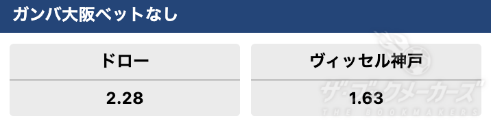 ホームノーベット