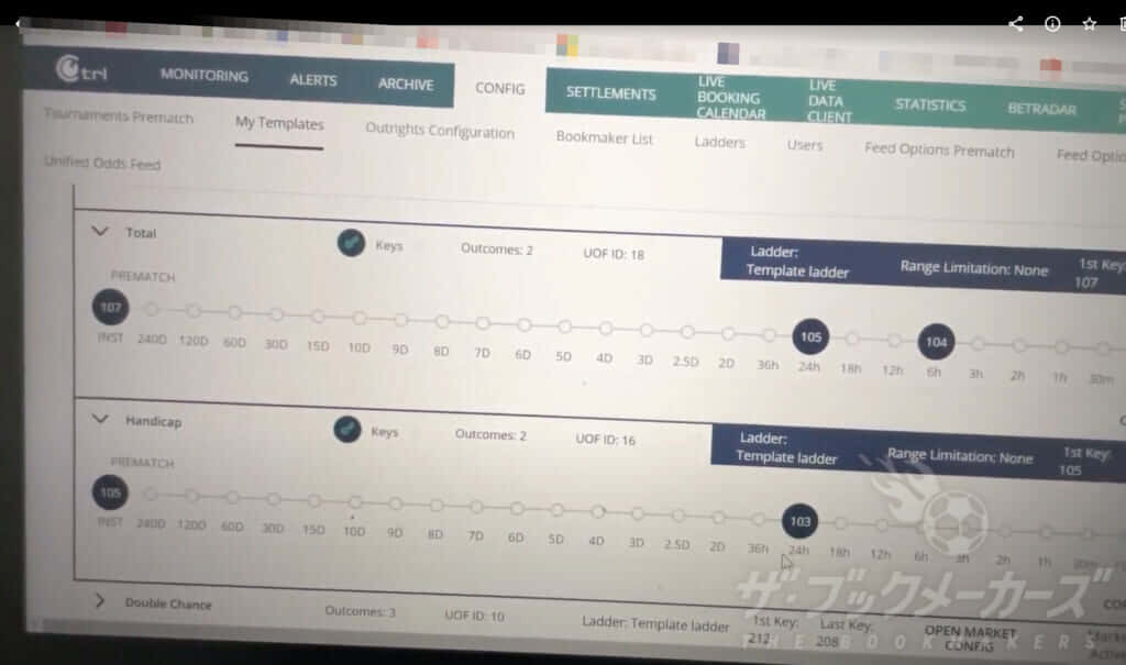 ブックメーカー側の実際のベット管理画面