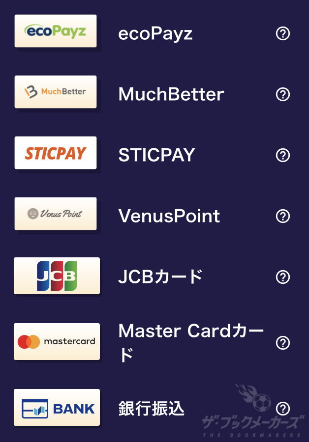 ギャンボラ入金方法
