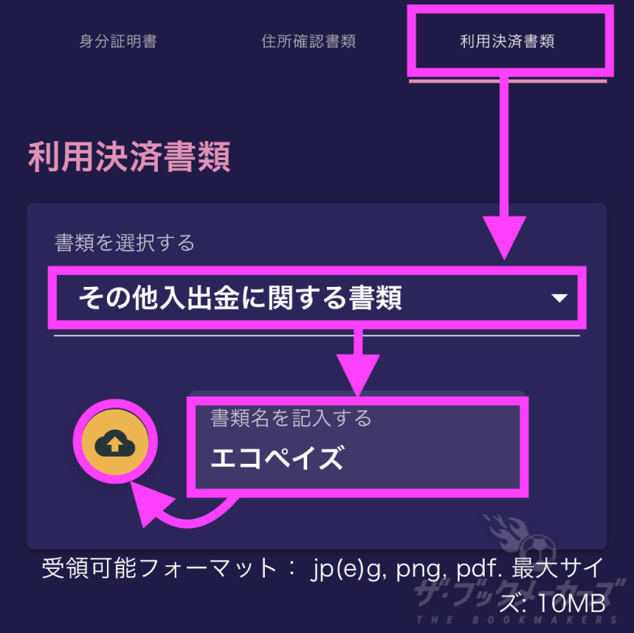 ギャンボラ本人確認