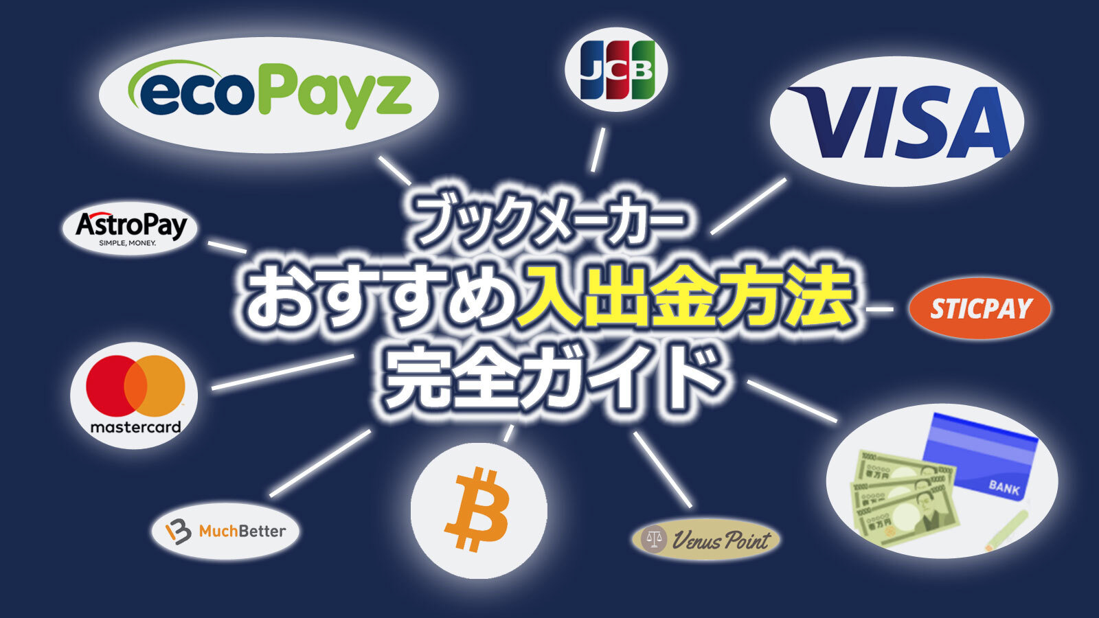 ブックメーカーにおすすめの入出金方法完全ガイド