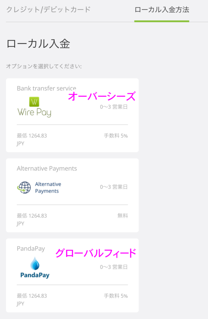 ローカル入金方法