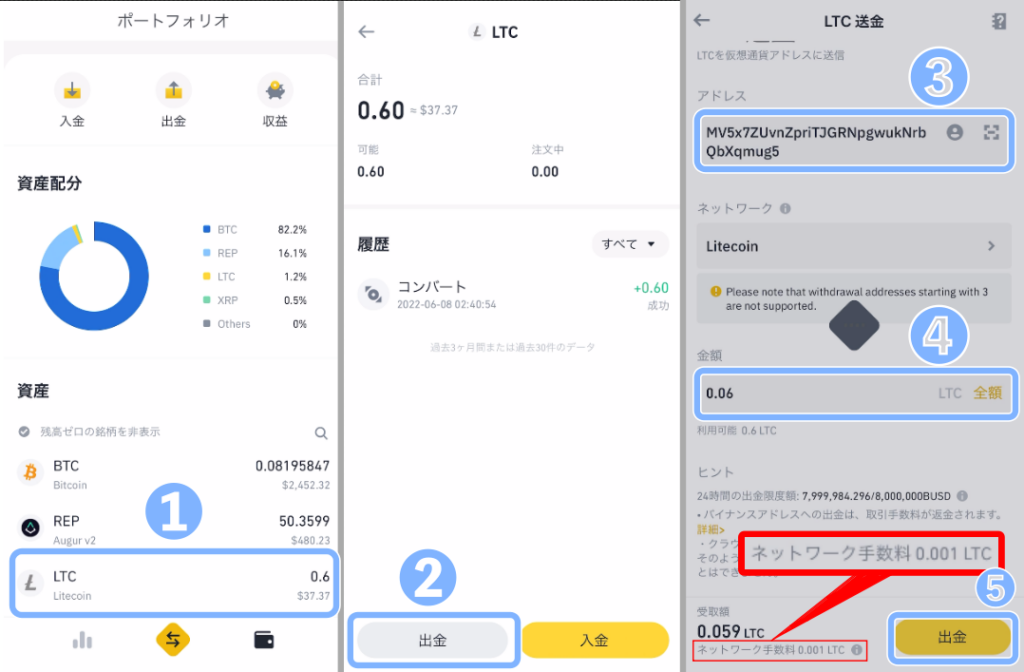 ライトコイン（LTC）をバイナンス（取引所）からブックメーカーへ入金する方法
