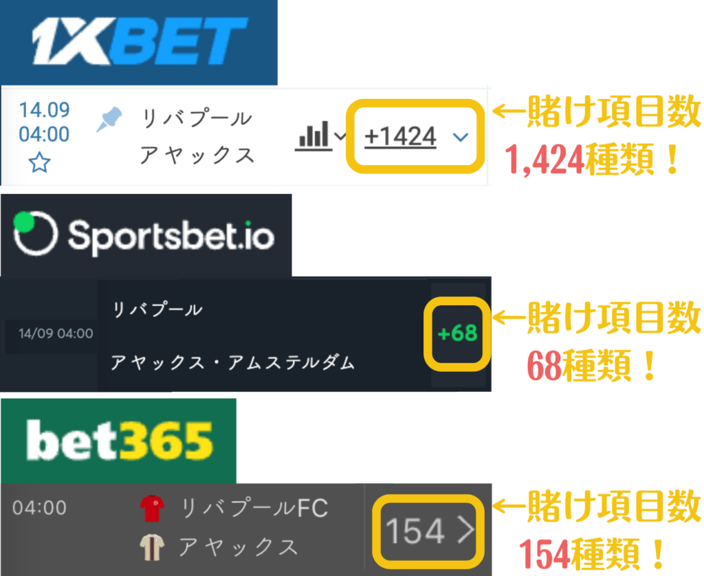 1XBET賭け項目比較